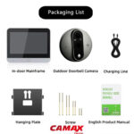 چشمی هوشمند پشت درب