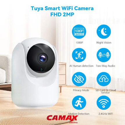 دوربین 360 درجه