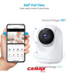 دوربین 360 درجه