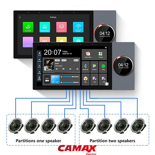 تاچ پنل هفت اینچ روتاری با هشت خروجی