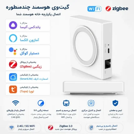 هاب مرکزی زیگبی