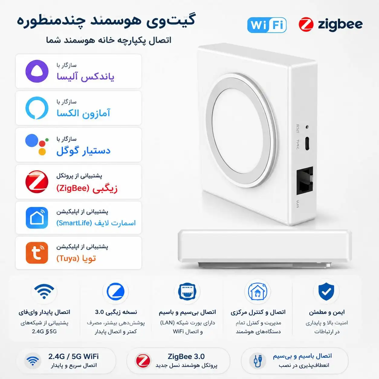 6048680607526621167 هاب مرکزی زیگبی