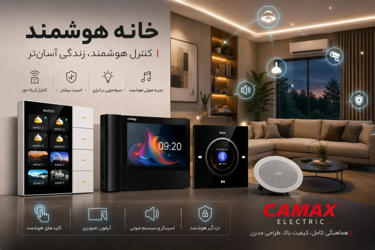 محصولات خانه هوشمند کامکث شامل کلید هوشمند، آیفون تصویری و سیستم صوتی