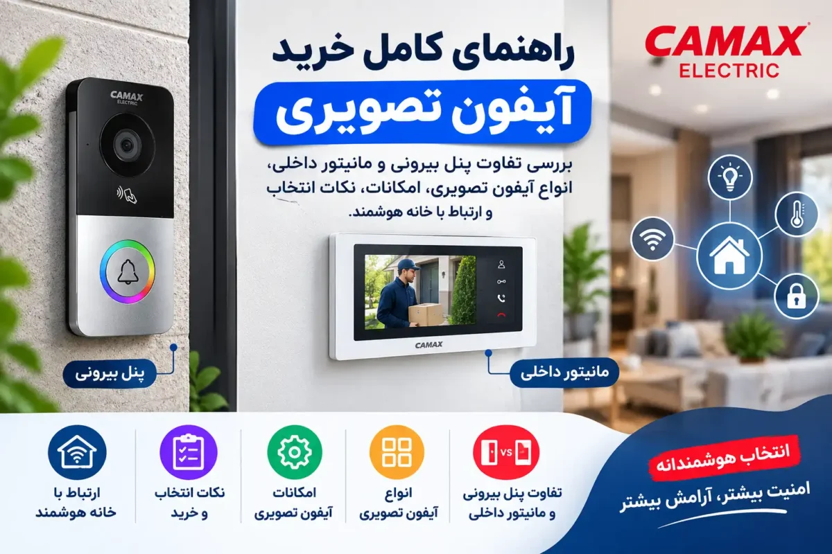 تفاوت پنل بیرونی و مانیتور داخلی چیست؟